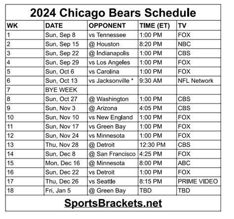 chicago bears schedule leak|Chicago Bears 2024 schedule leaks: Tracking the latest news。